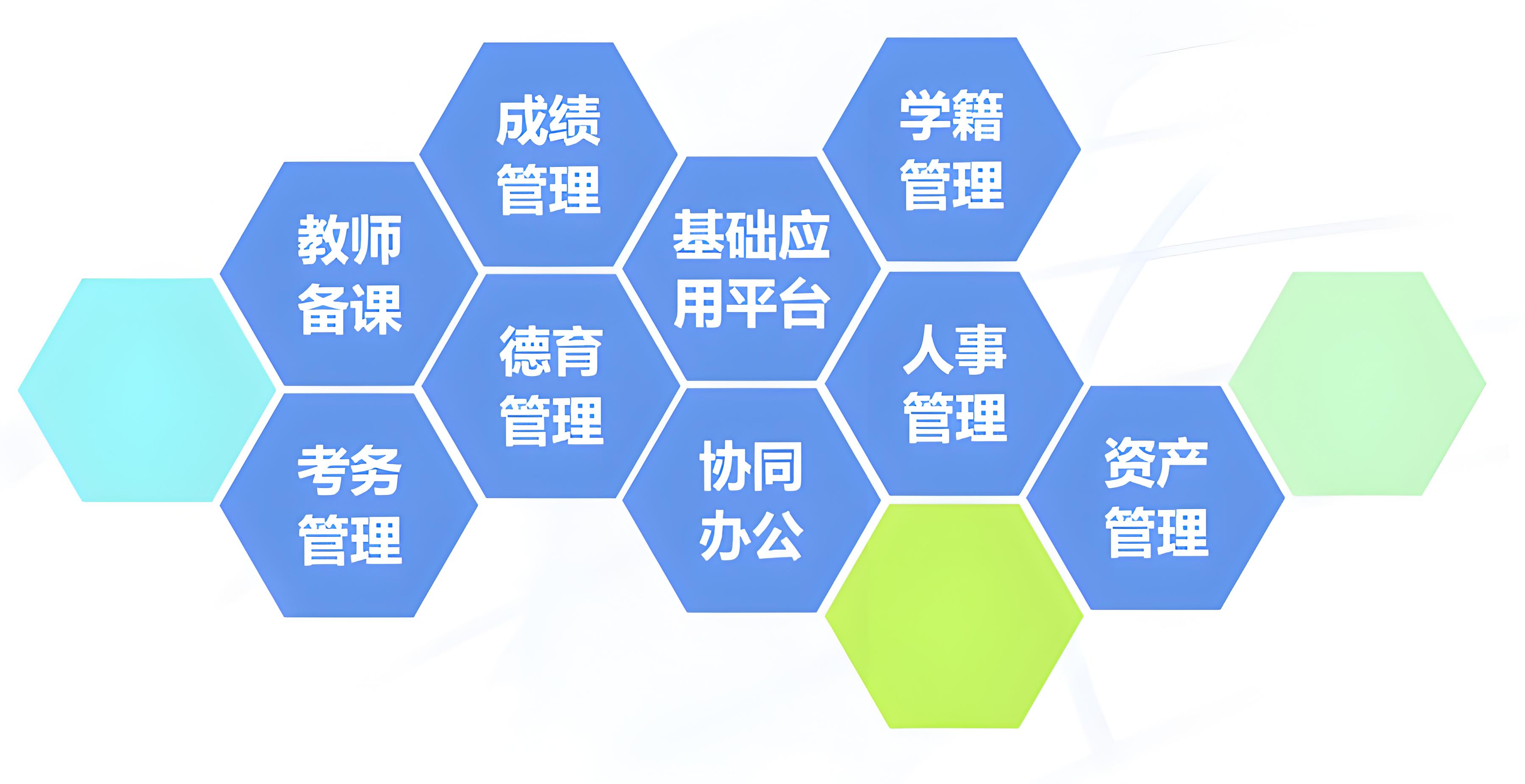 智慧校园系统
