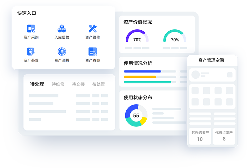 资产统计