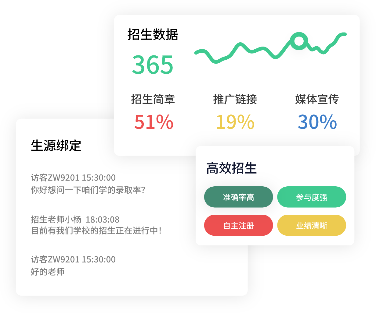 招生服务平台