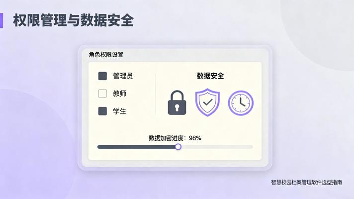 智慧校园数据安全 智慧校园数据安全