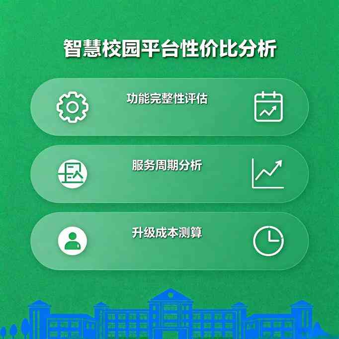 智慧校园性价比