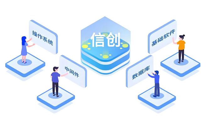 信创