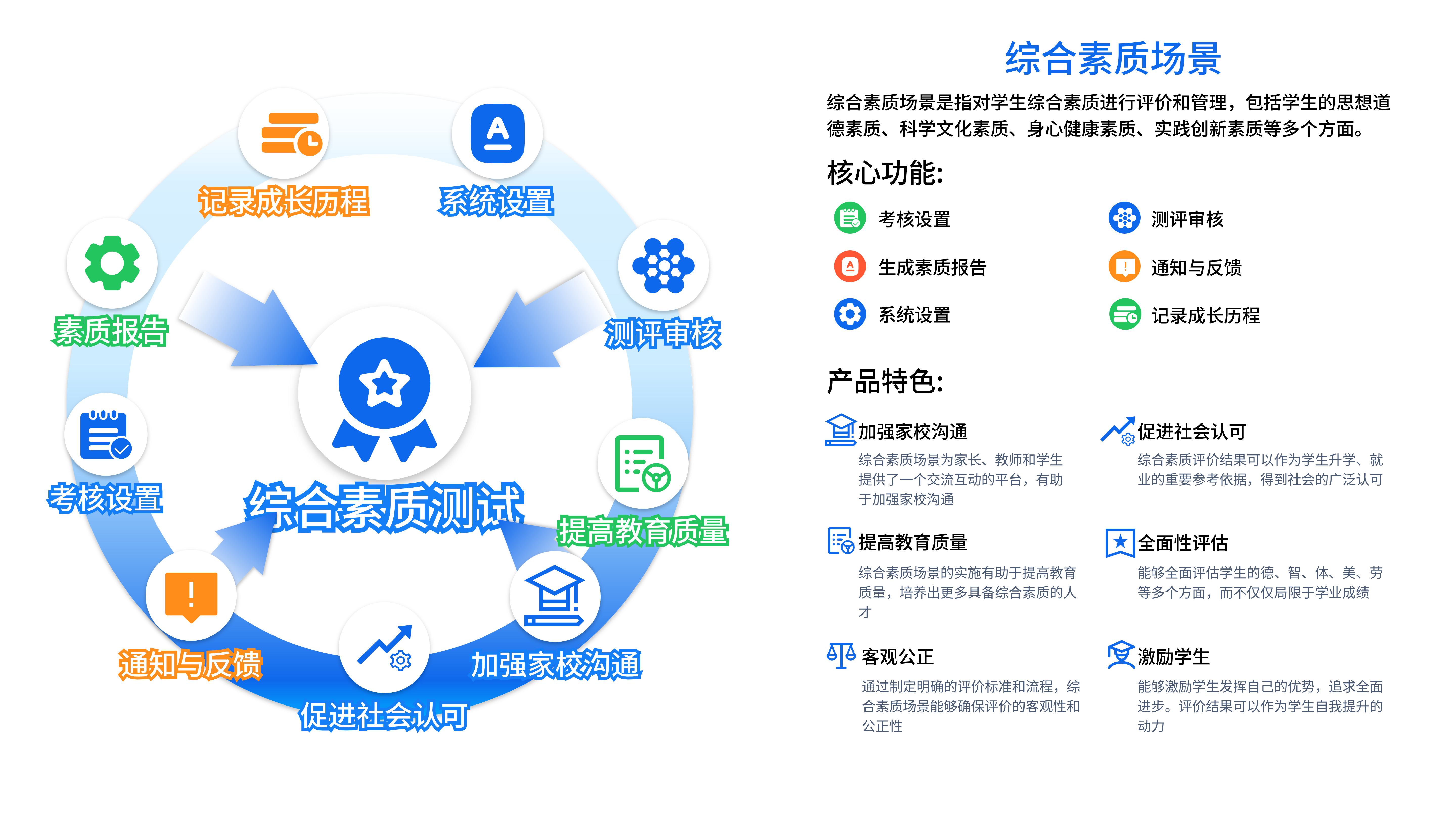 学生管理