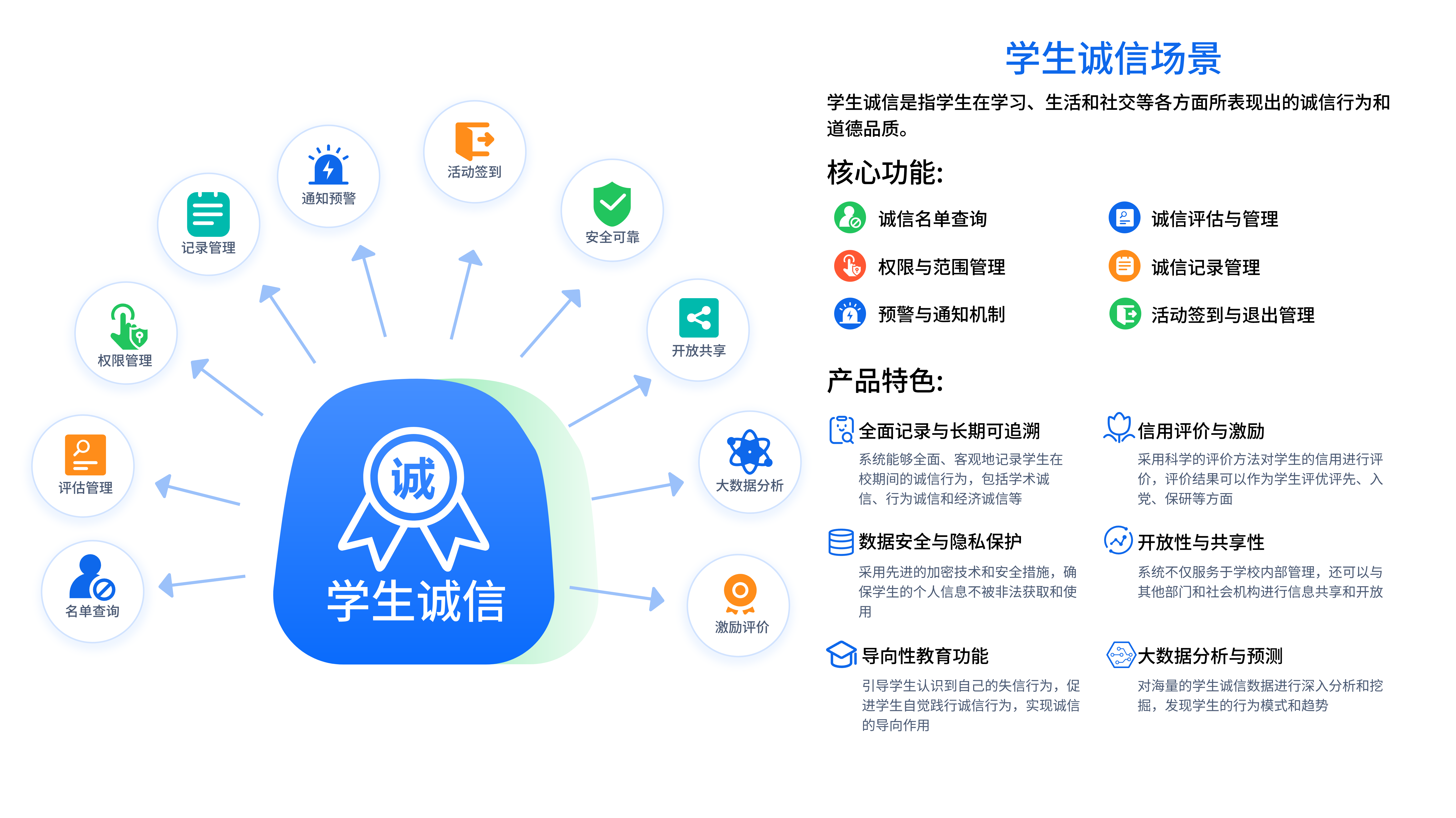 学工管理