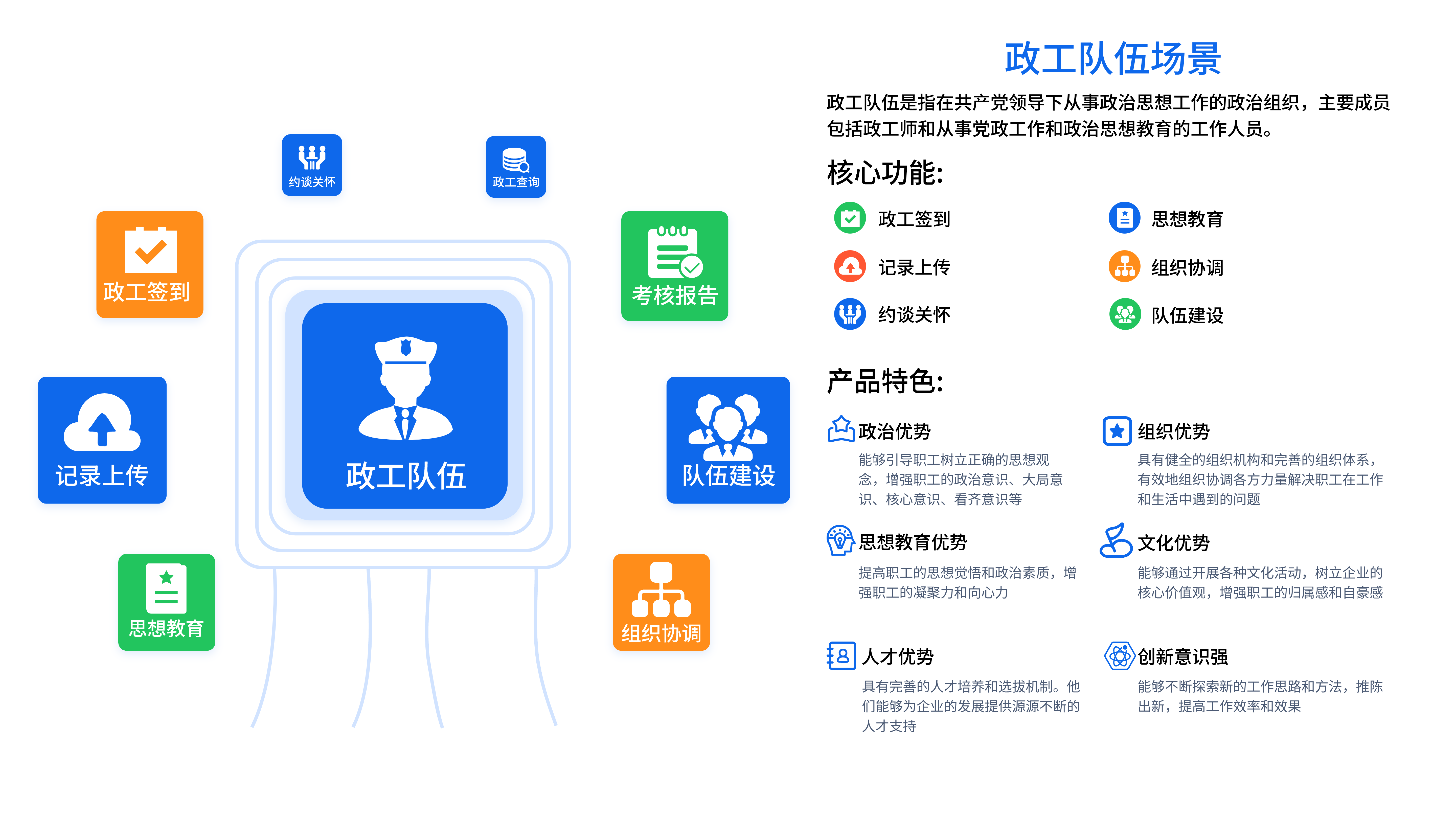 学工管理场景