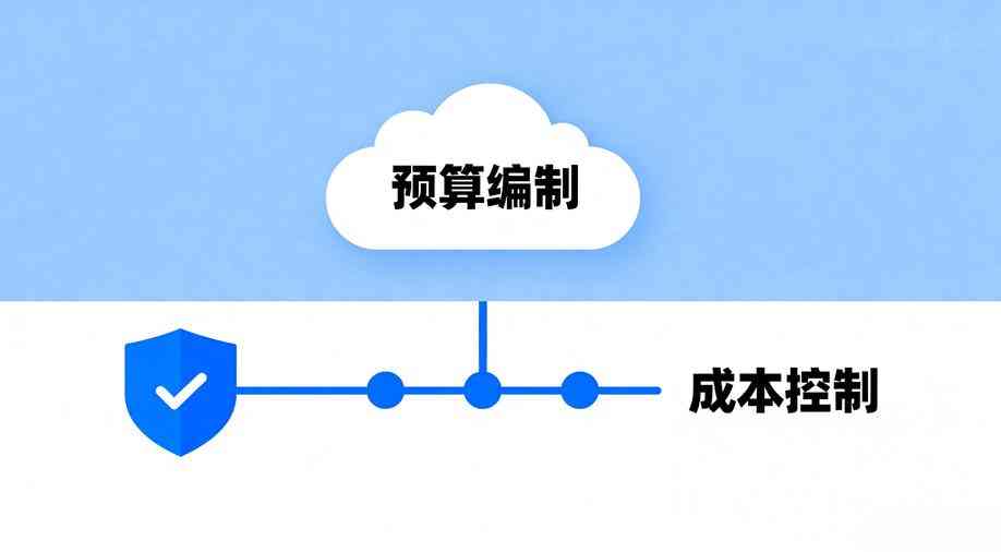 智慧校园预算编制