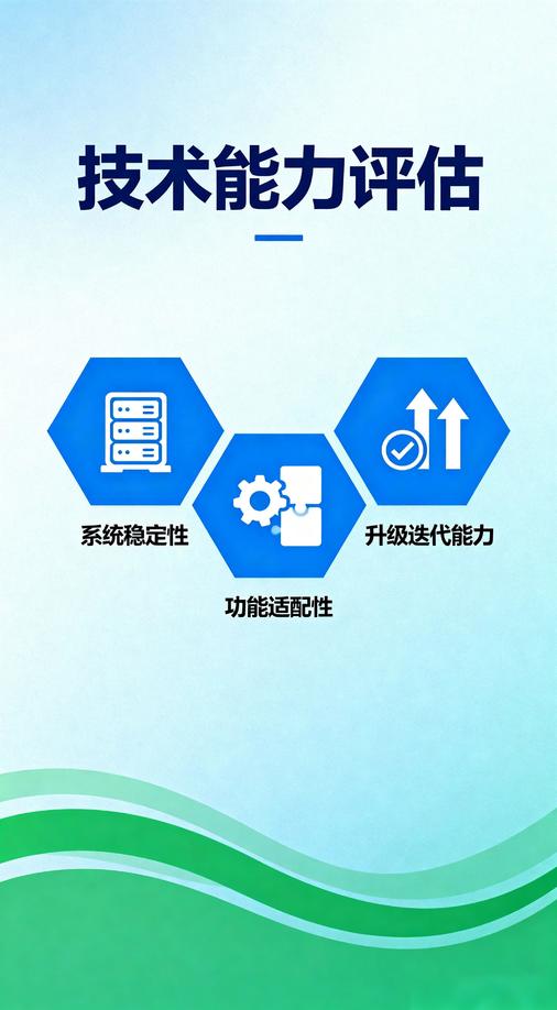 智慧校园技术评估