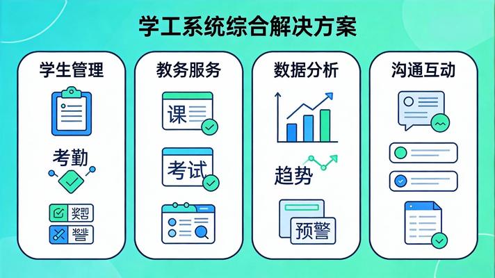 学生工作管理系统提升教育管理效率