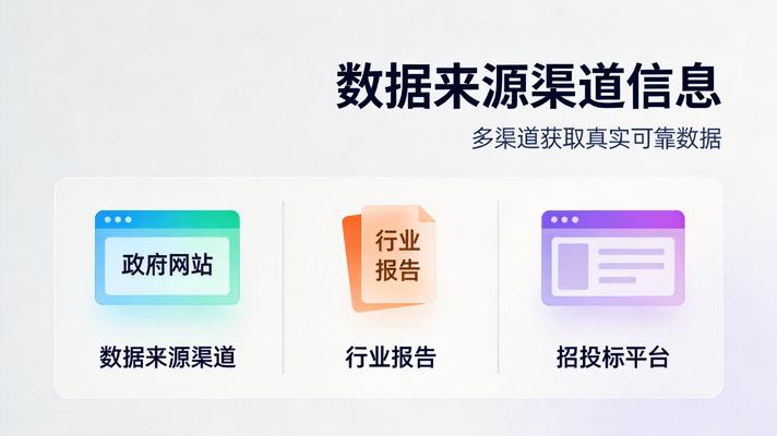 数据来源渠道分析 数据来源渠道分析