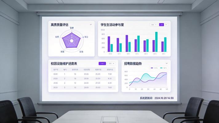 智慧校园数据平台 智慧校园数据平台