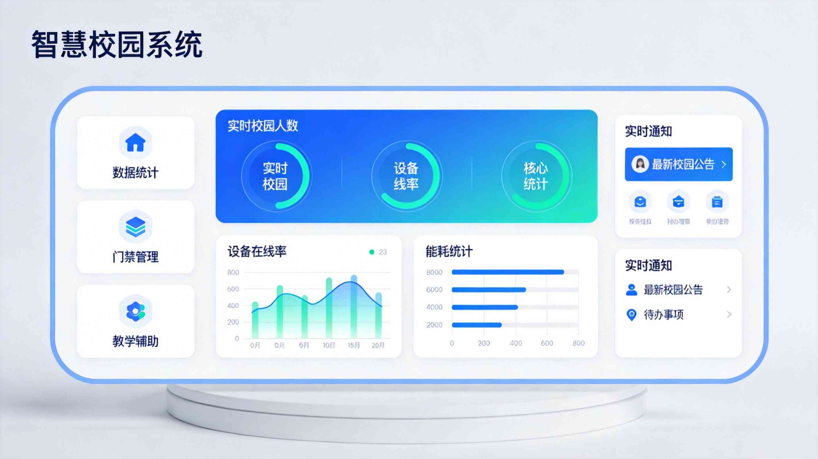 智慧校园系统主界面