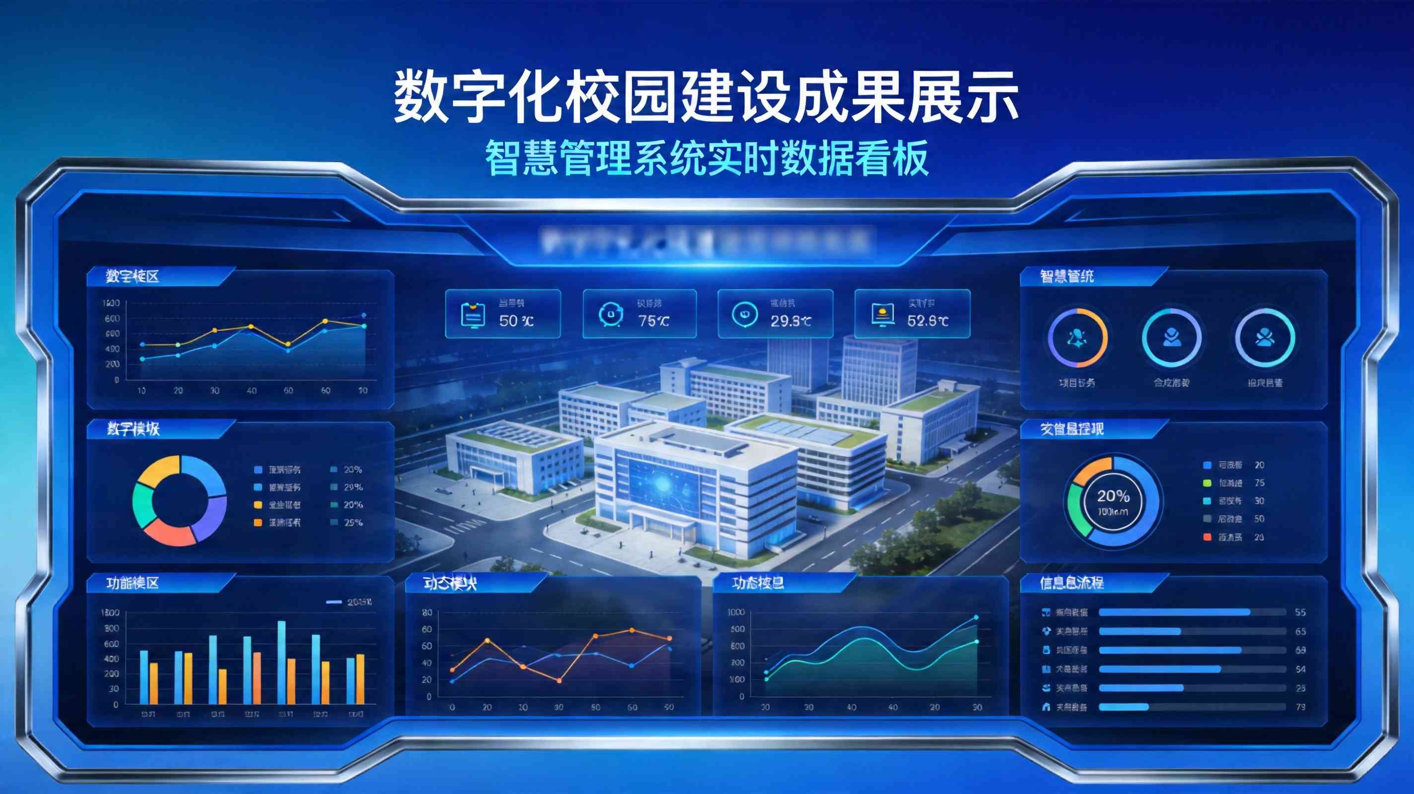 智慧校园系统
