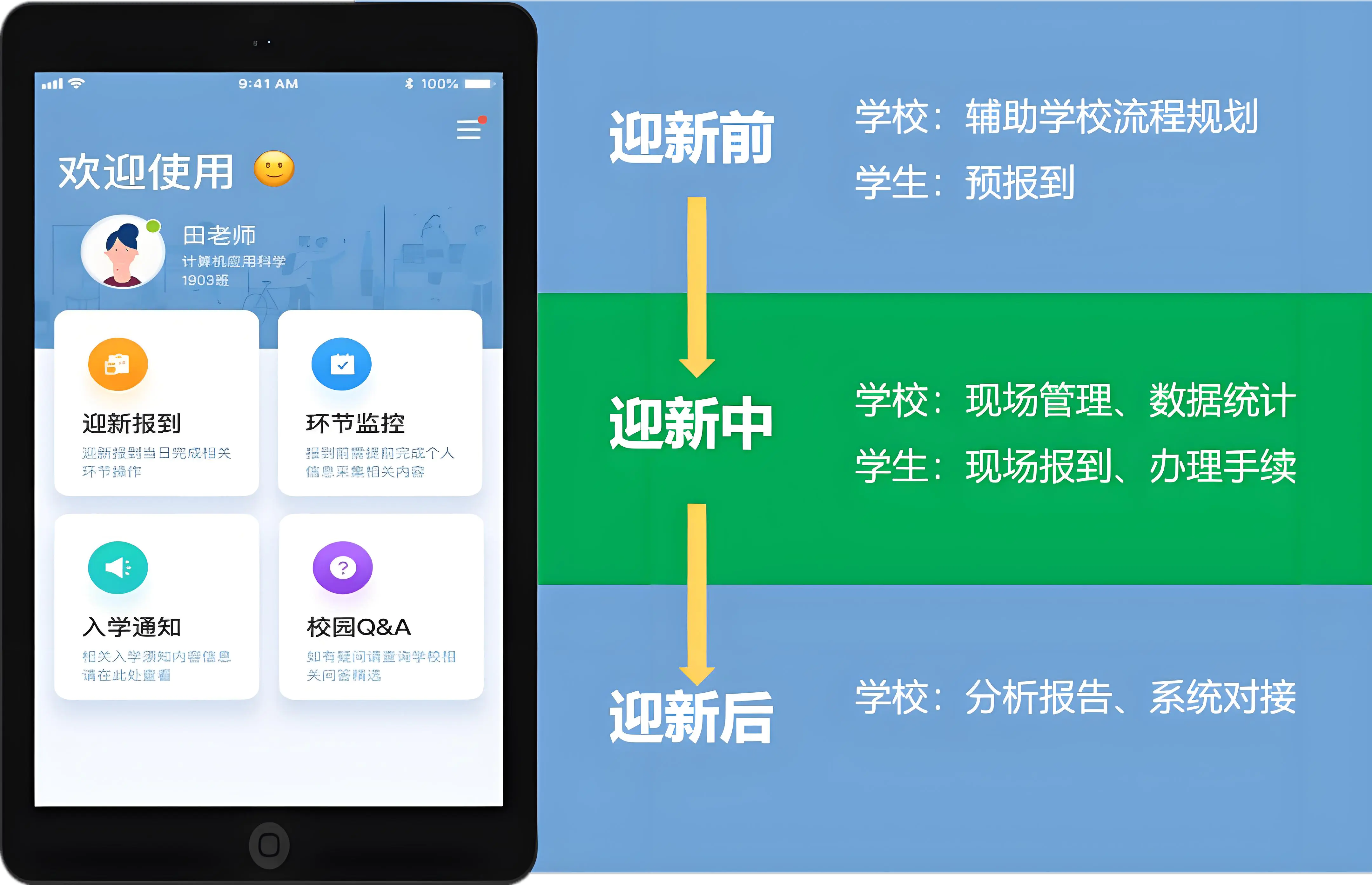 掌上迎新，高效便捷