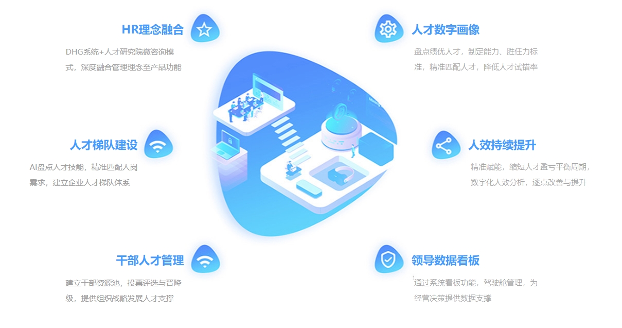 获奖情况管理