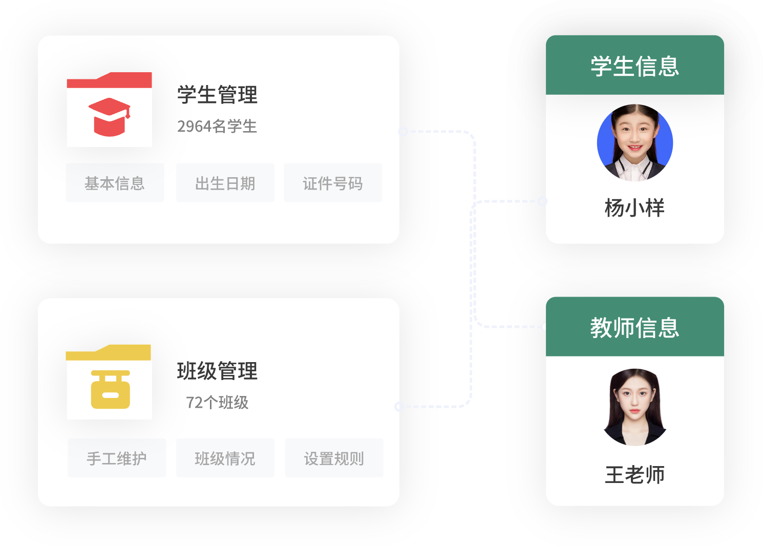 班级管理