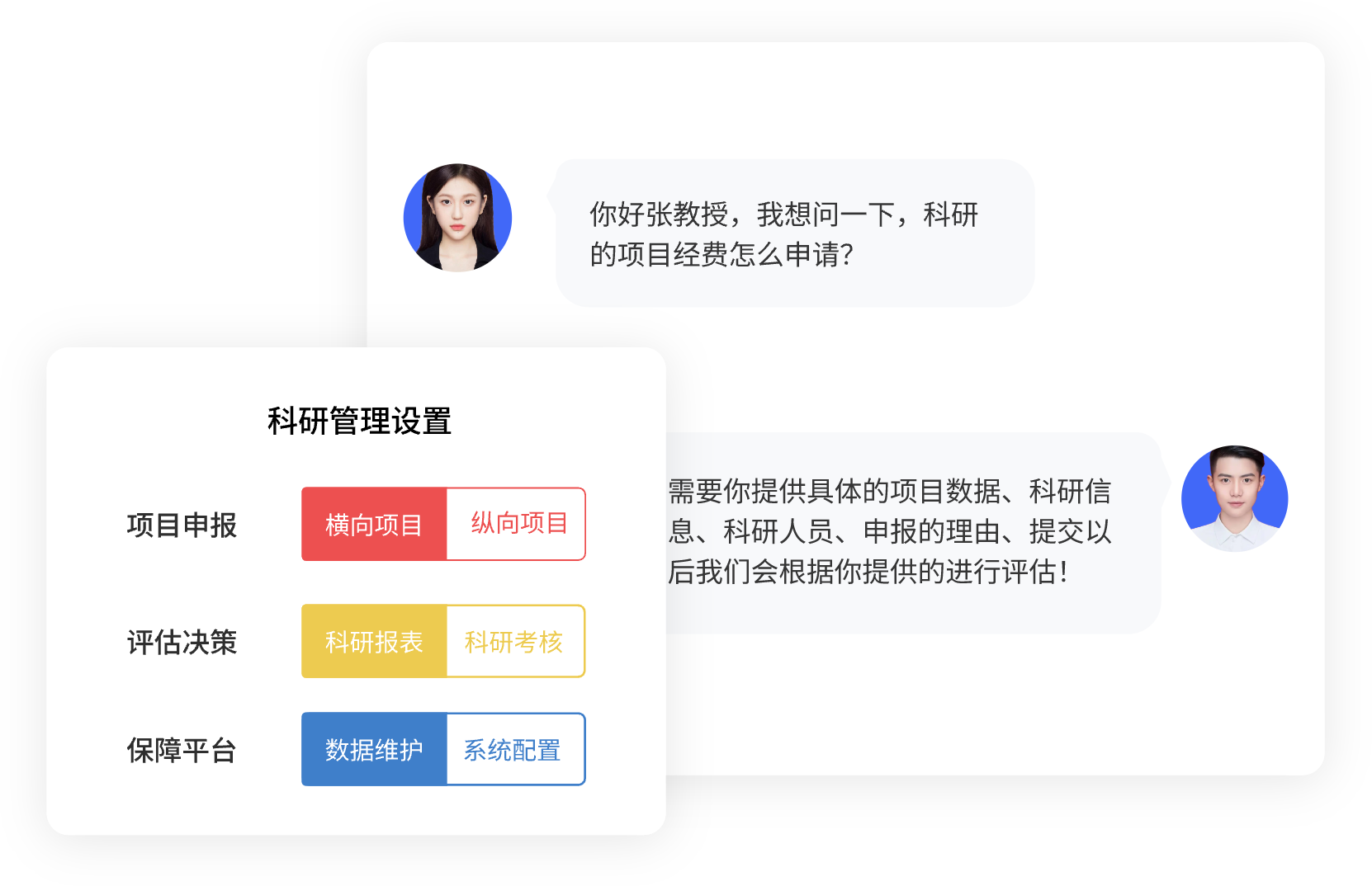 科研经费管理