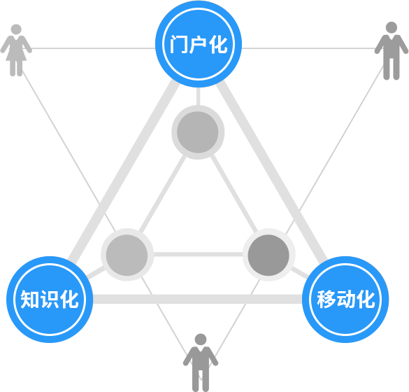 个人办公100202.png