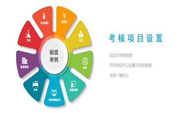自友校园德育管理系统，构建德育数字化平台，赋能教育管理