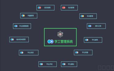 学工管理系统