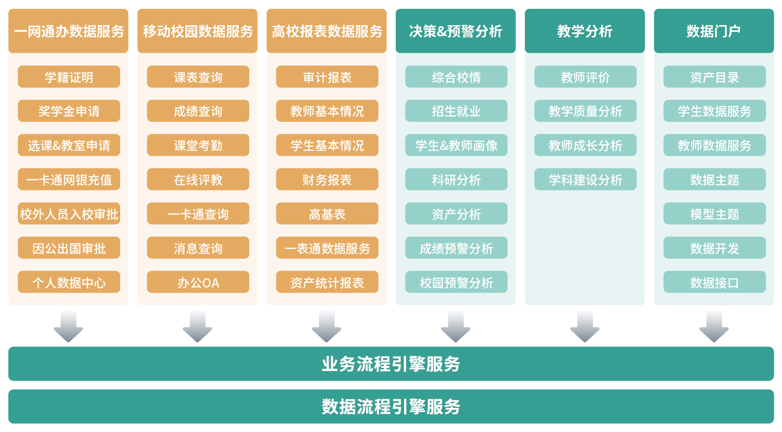 业务应用051101.png
