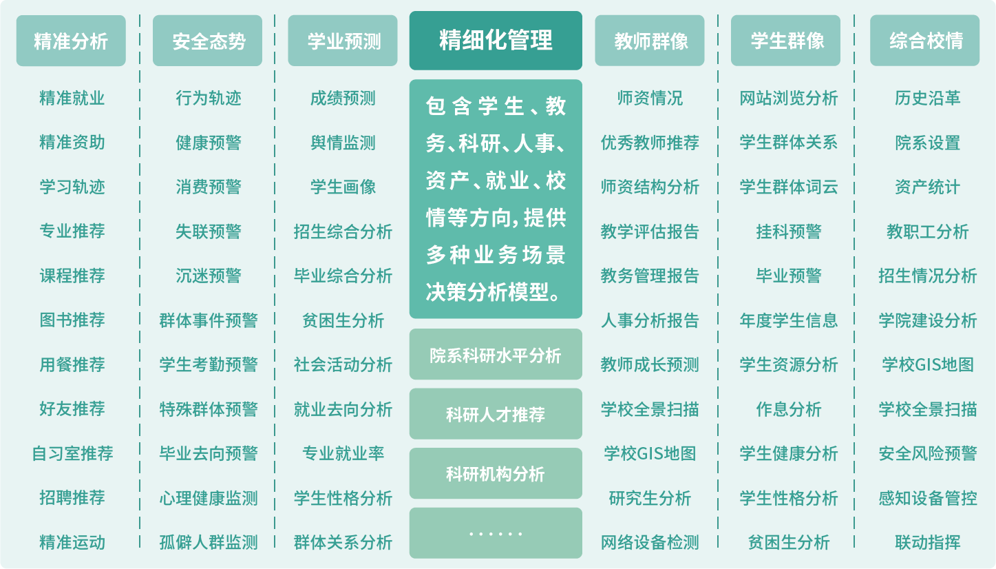 预警051101.png