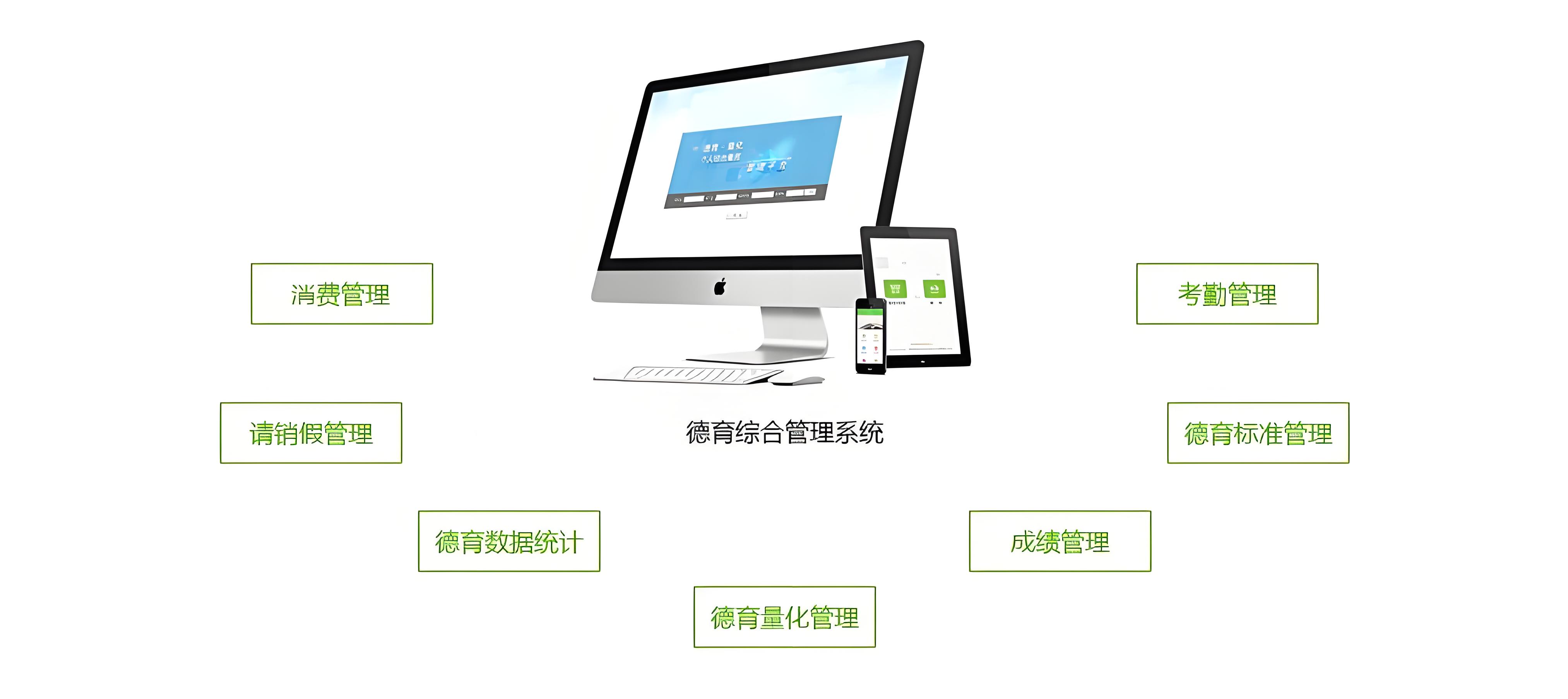 德育管理系统.jpg