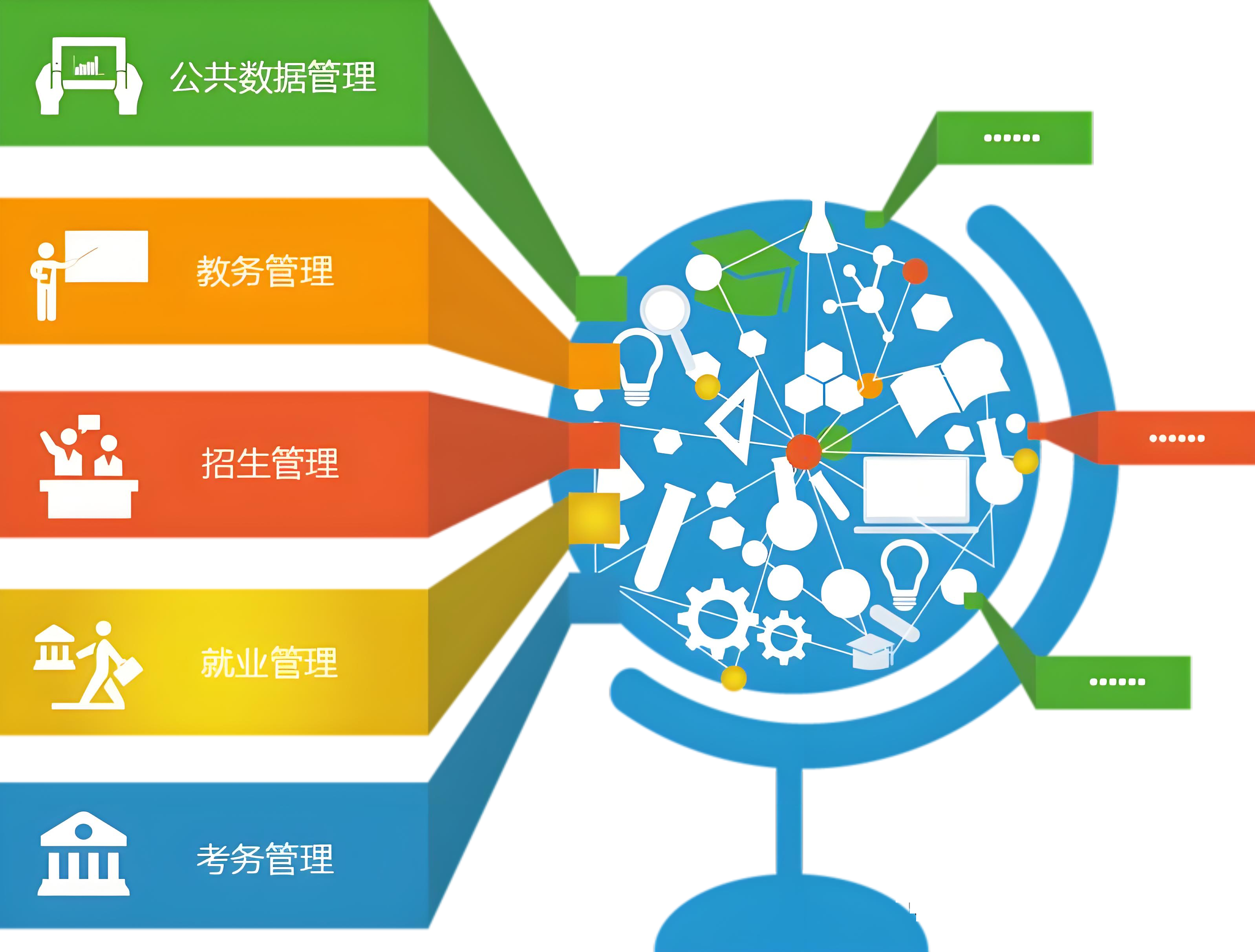 数字化校园060605.jpg
