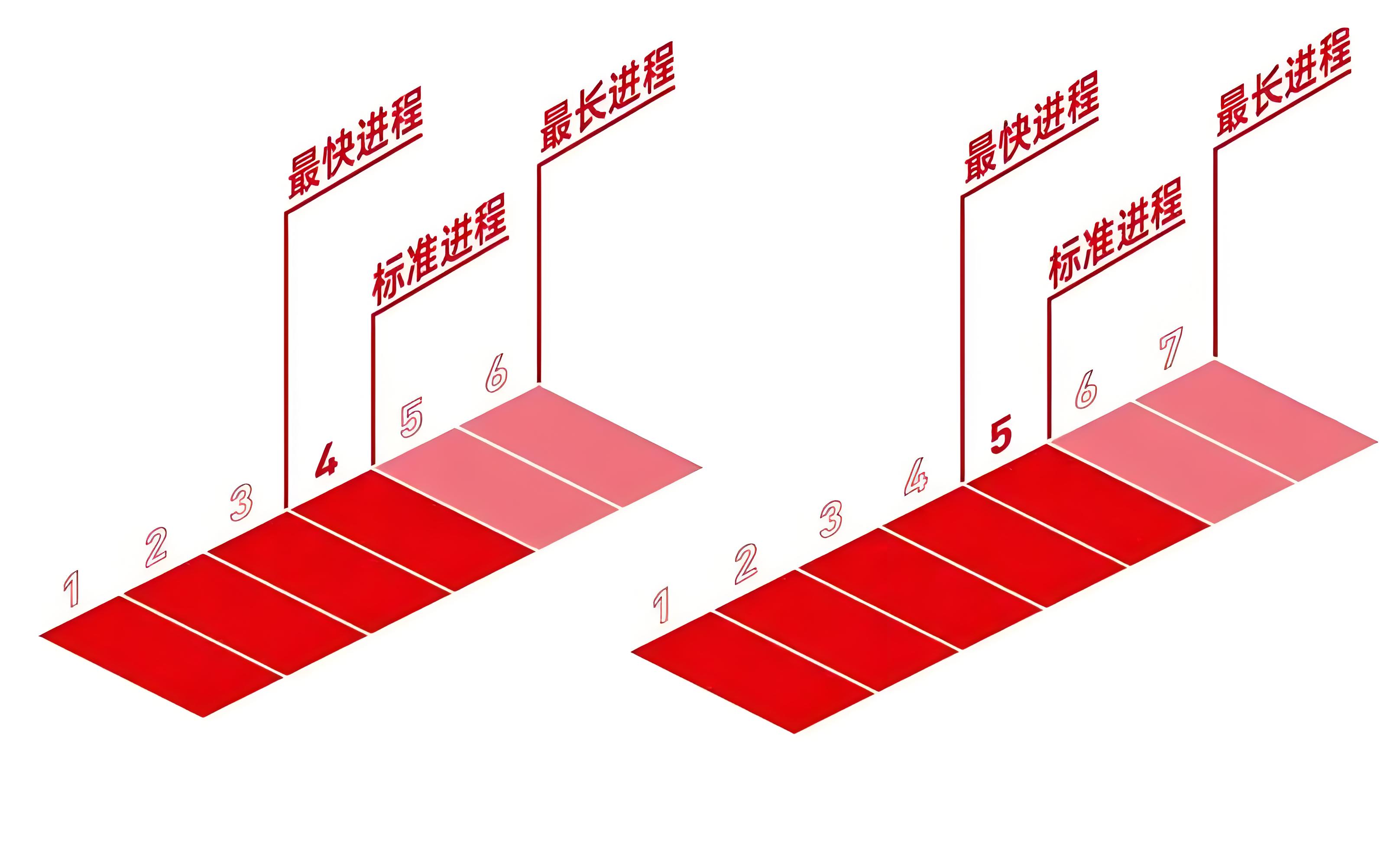 学分管理.jpg