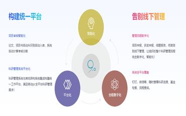 打造高效科研信息管理平台：从投标书到系统实现