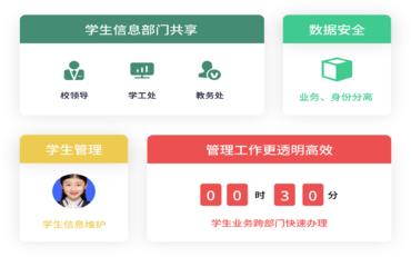 学籍异动流程繁琐?学工平台线上异动管理让转专业更高效