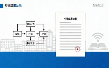 智慧校园项目招投标中标结果公示要求与期限