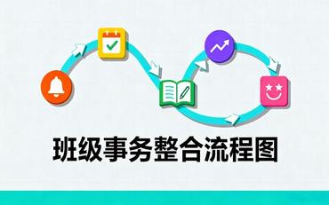 班主任工作繁杂？学工平台班主任管理模块整合班级事务