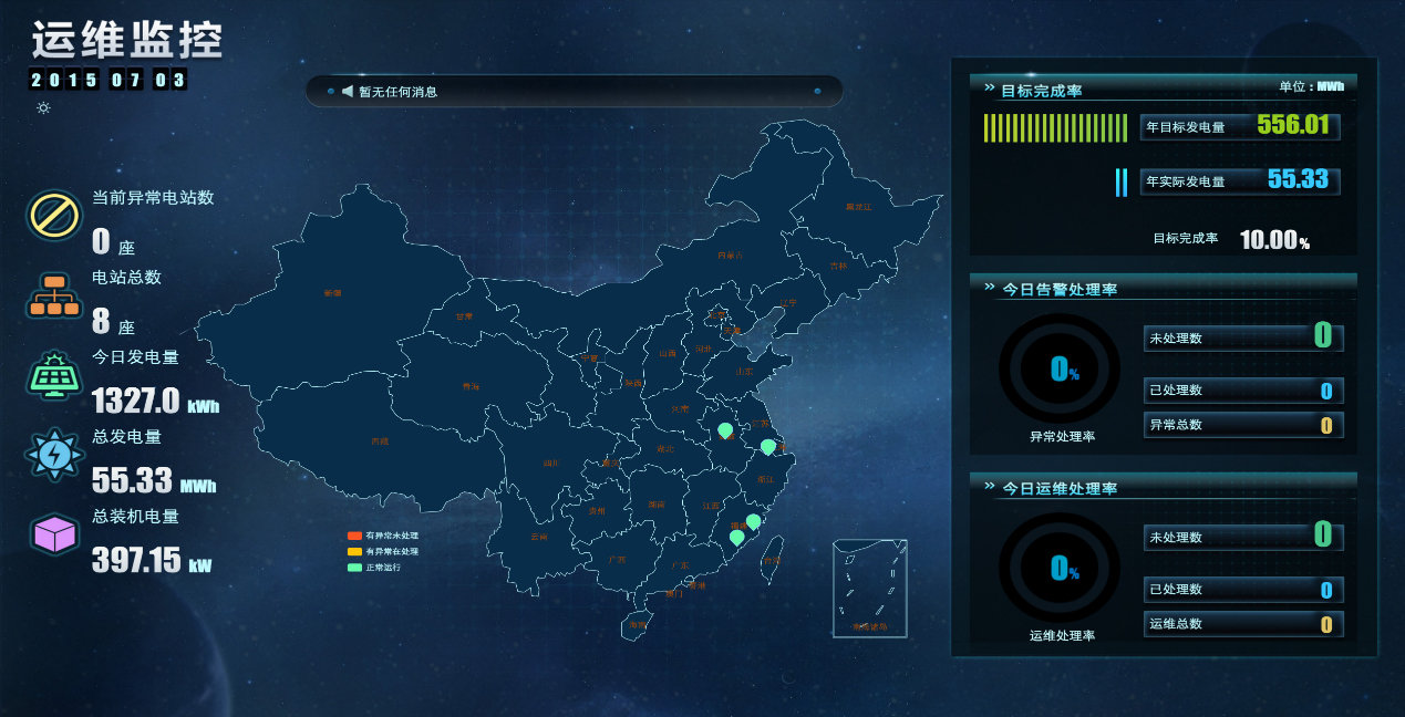 运维监控大屏界面