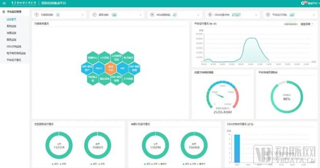 从用户体验角度优化功能