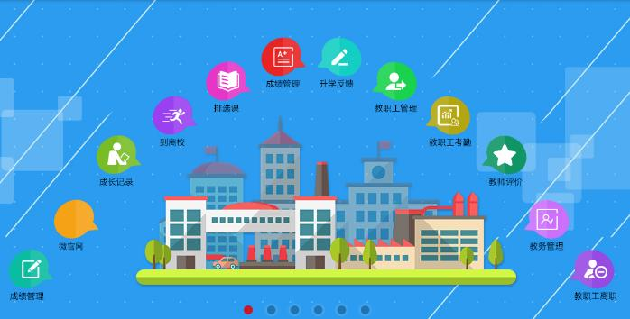 教职工管理系统