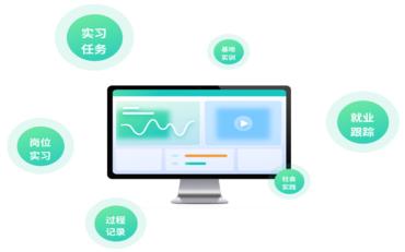 实习总结评价耗时？线上评价系统简化评分流程