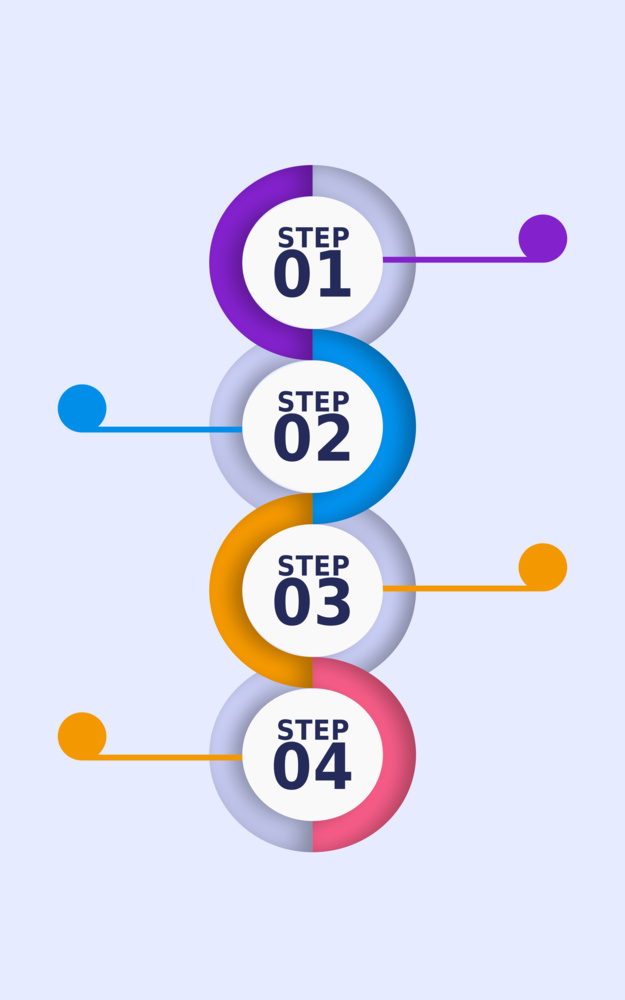 智慧校园分步实施流程图