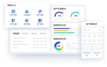 高校资产管理系统及其操作手册：轻松管理高校资产