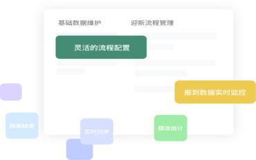 数字迎新系统与用户手册：让校园生活更便捷