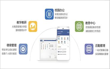 基于校园办公系统的多维度职业数据分析与实现