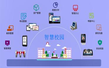 基于开源技术的智慧校园平台设计与实现