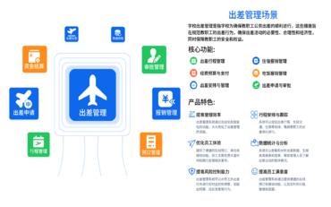 校园办公系统在职校中的应用与实践