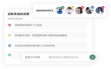 基于数字迎新系统的高校信息化建设解决方案
