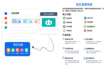 构建高效招生服务平台与智能解决方案