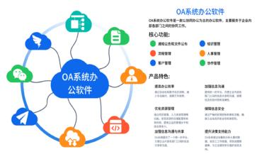 校园办公系统全面概述