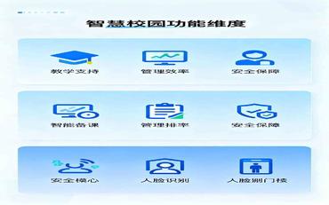 智慧校园建设性价比评估：功能、价格与服务三维度