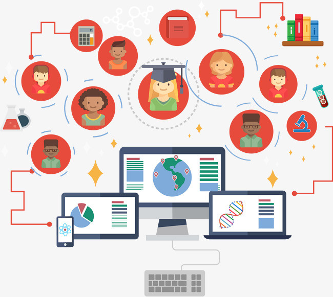 教育信息化场景