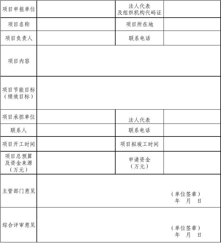 预算编制要合理,别瞎报