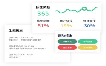 招生数据来源多样难整合？智慧招生平台构建全渠道生源库