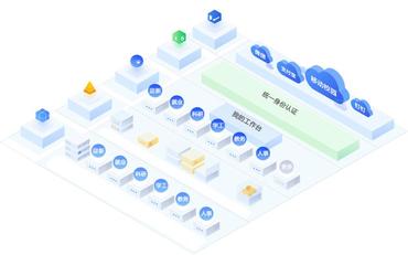 教育信息化投入高、见效慢？智慧校园本地化部署模式破解成本难题